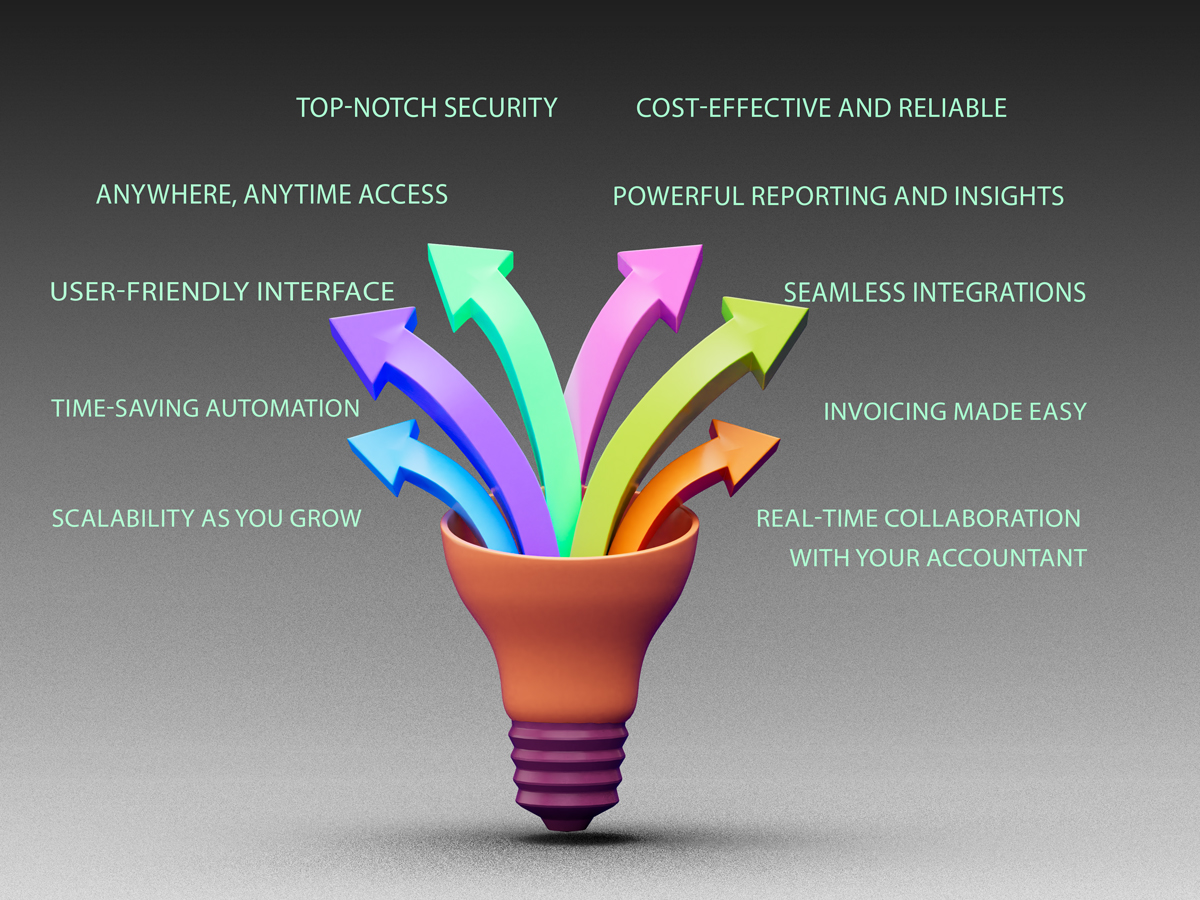 Top Reasons to Choose QuickBooks Online for Your Small Business